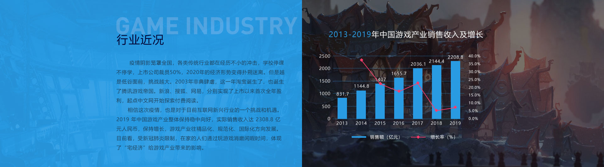 BWIN必赢官网真人游戏第一品牌