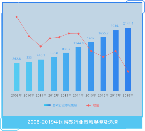 BWIN必赢网站首页